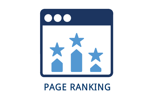 Page Ranking